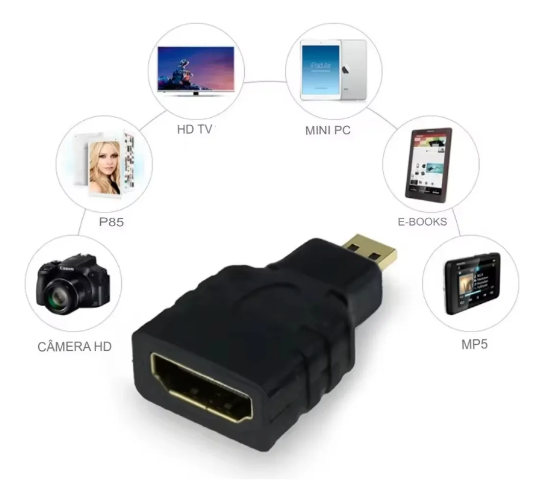 ADAPTADOR MINI HDMI FEMEA X MINI HDMI MACHO AHF-MH VINIK