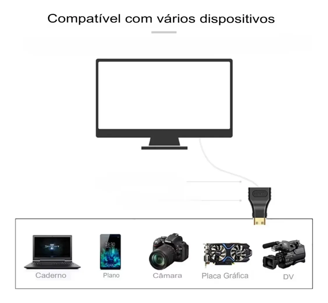 ADAPTADOR MINI HDMI FEMEA X MINI HDMI MACHO AHF-MH VINIK