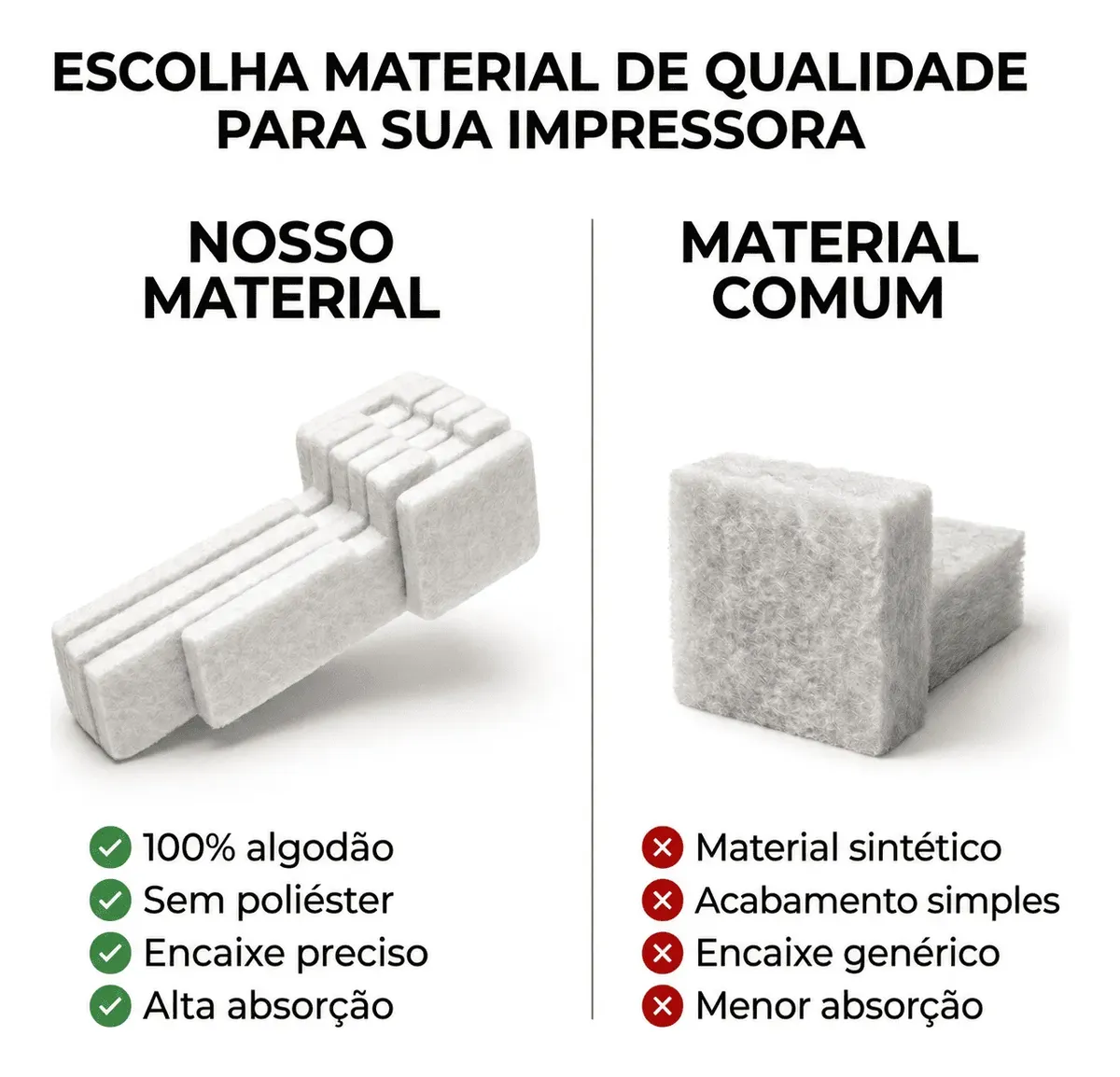 ALMOFADA EPSON L220 L405 L355 L395 L355 L365