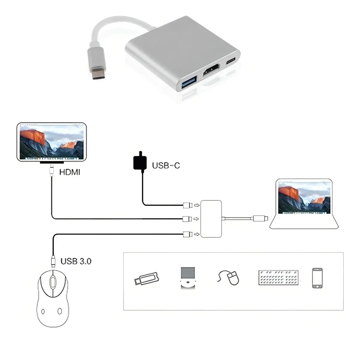 ADAPTADOR USB C 3.1 PARA HDMI