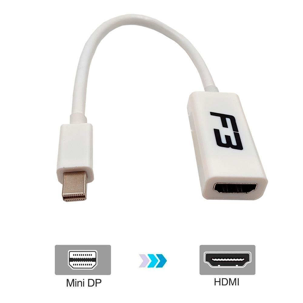 CABO ADAPTADOR MINI DISPLAYPORT X HDMI FEMEA JC-MHMI F3