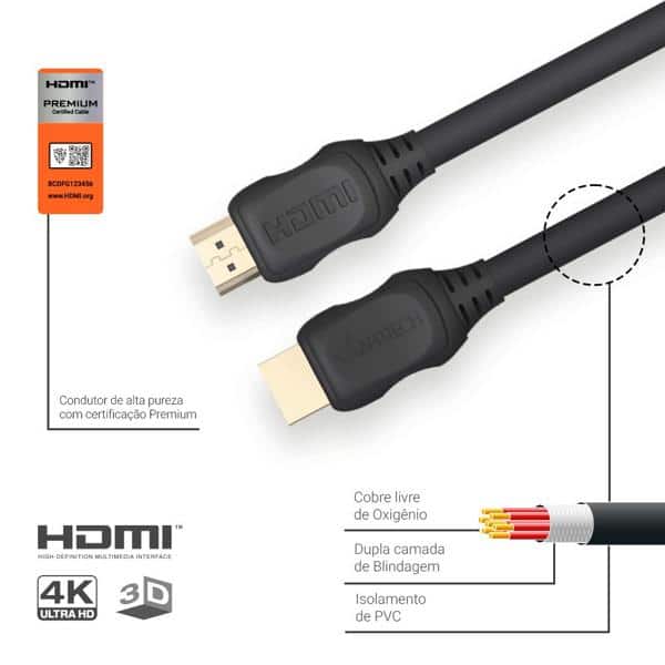 CABO HDMI X HDMI 2 MT 2.0 4K HDR 19P PLUG 90G GOLD CHIP SCE
