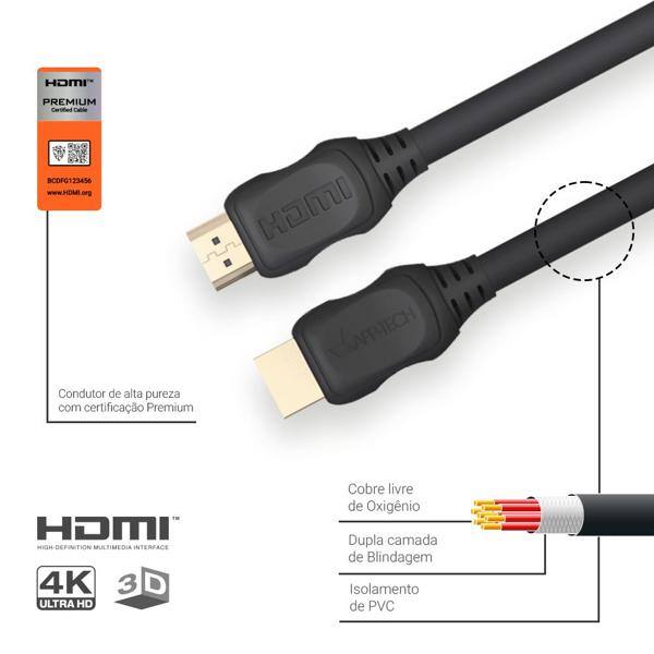 CABO HDMI X HDMI 3 MT 2.0 4K HDR 19P PLUG GOLD CHIP SCE