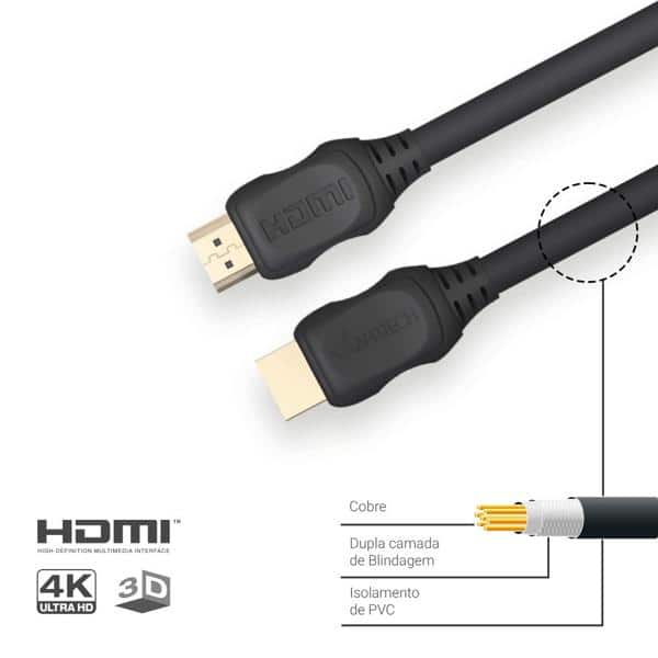 CABO HDMI X HDMI 5 MT2.0 HDR 4K GOLD CHIP SCE