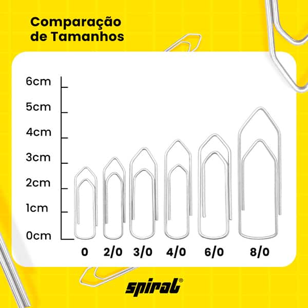 CLIPS GALVANIZADO 2/0 LINHA LEVE C/100 UNID