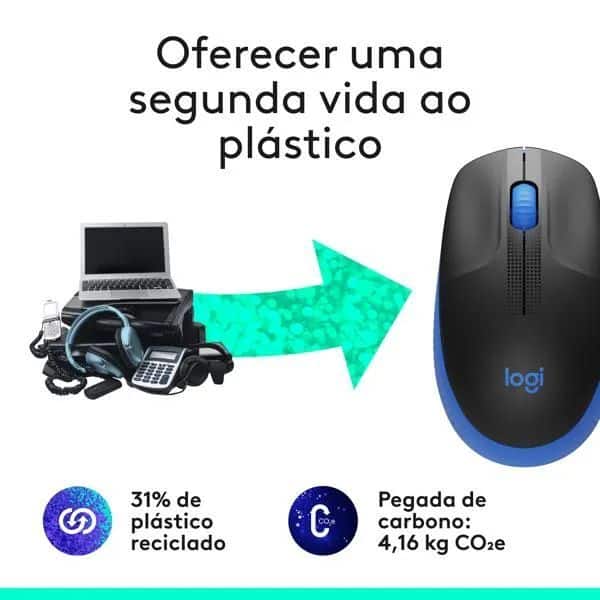MOUSE USB SEM FIO AZUL M190 LOGITECH